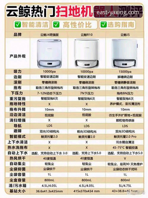 亚星平台信誉如何？实测后的实用技巧与必备知识